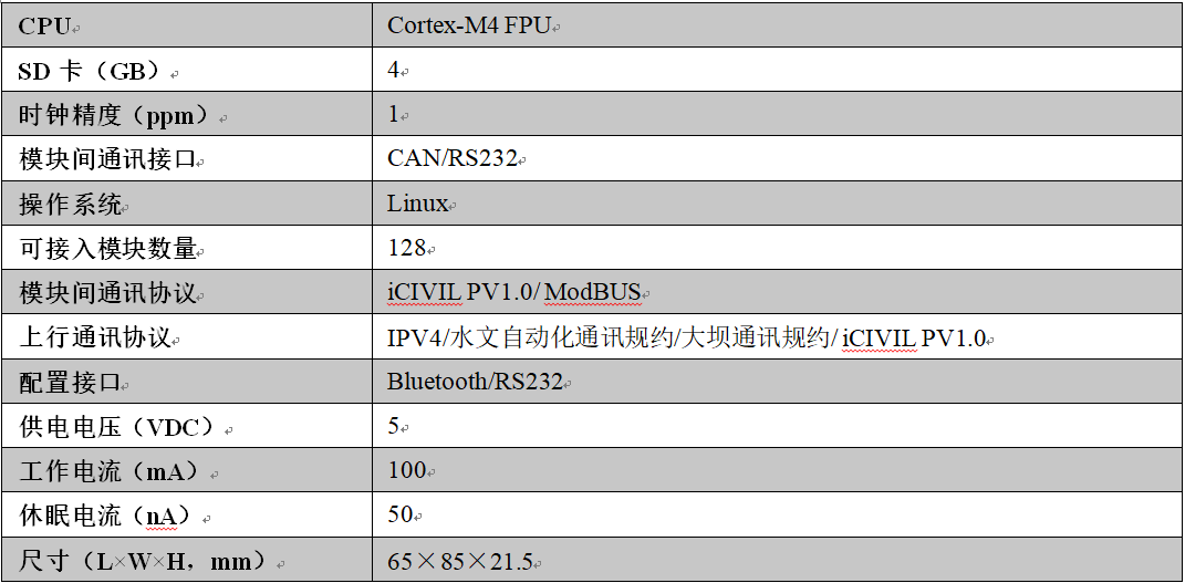 z6com尊龙凯时(中国游)官方网站