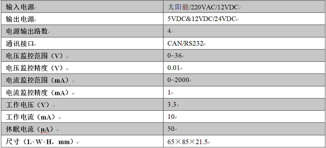 z6com尊龙凯时(中国游)官方网站