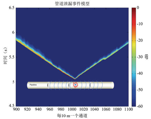 z6com尊龙凯时(中国游)官方网站