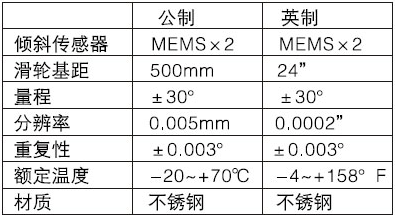 z6com尊龙凯时(中国游)官方网站