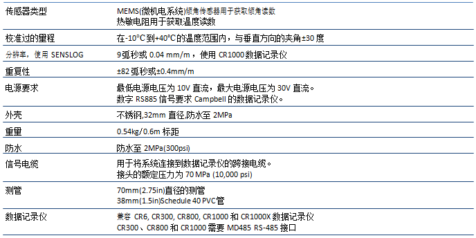 z6com尊龙凯时(中国游)官方网站