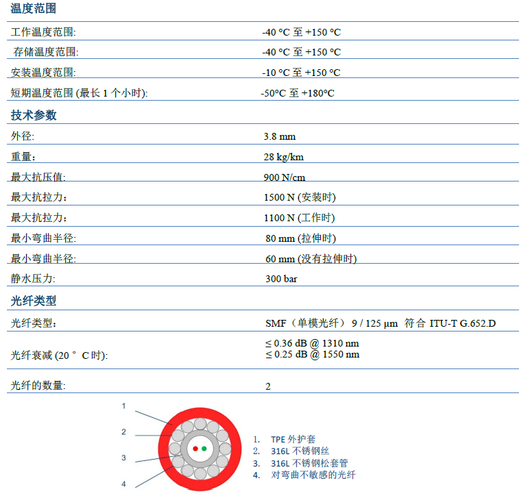 z6com尊龙凯时(中国游)官方网站