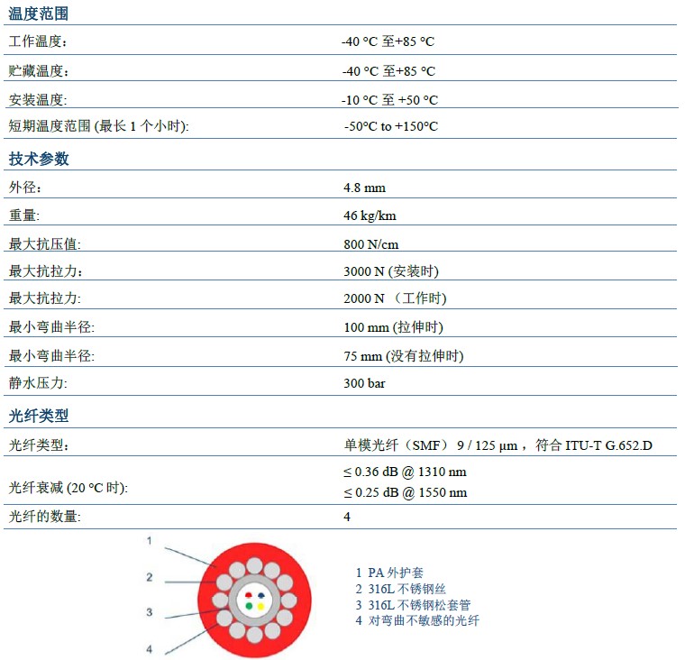 z6com尊龙凯时(中国游)官方网站