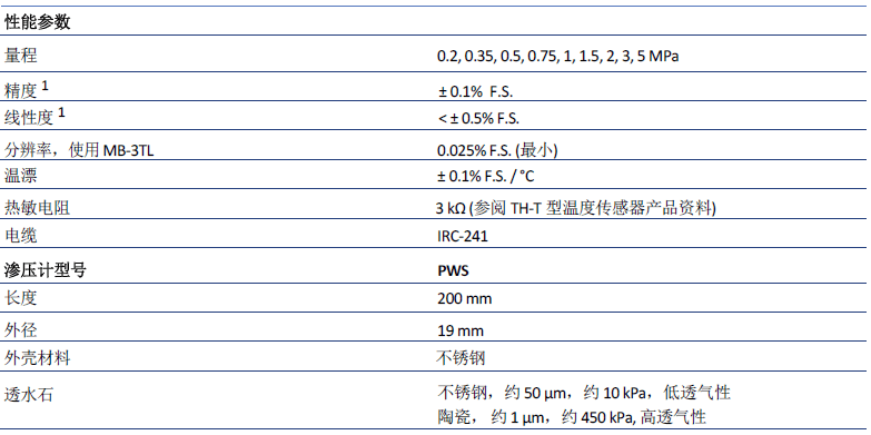 z6com尊龙凯时(中国游)官方网站