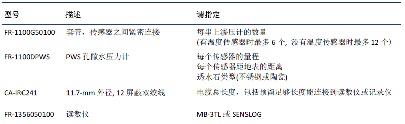 z6com尊龙凯时(中国游)官方网站