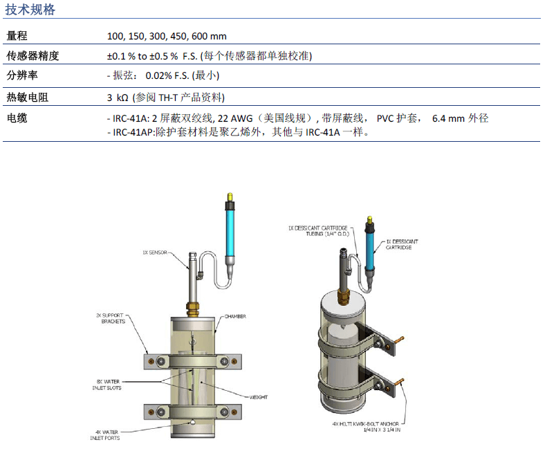 z6com尊龙凯时(中国游)官方网站