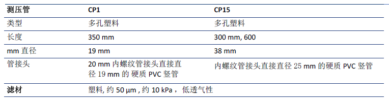 z6com尊龙凯时(中国游)官方网站