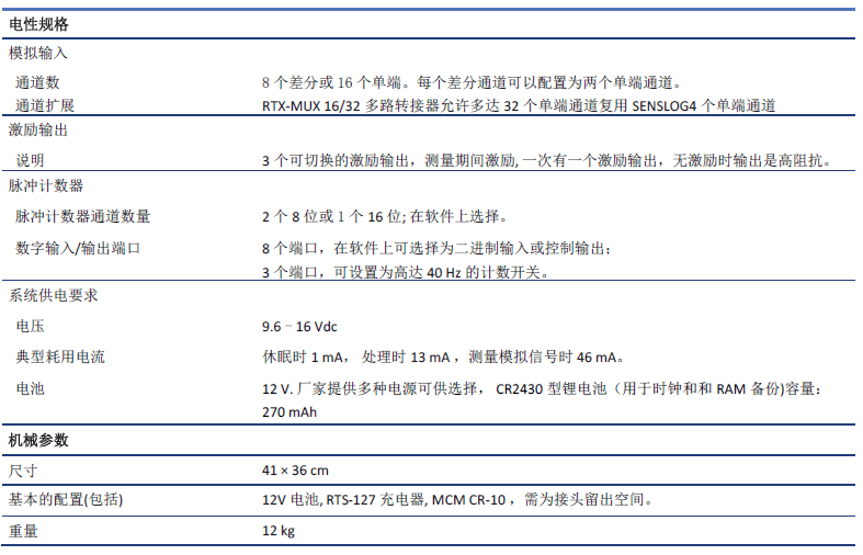 z6com尊龙凯时(中国游)官方网站