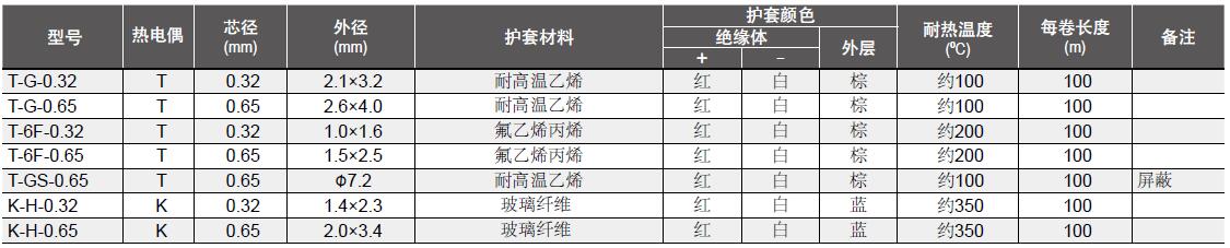 z6com尊龙凯时(中国游)官方网站