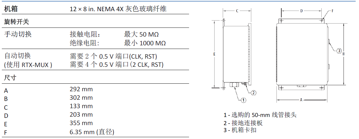 z6com尊龙凯时(中国游)官方网站