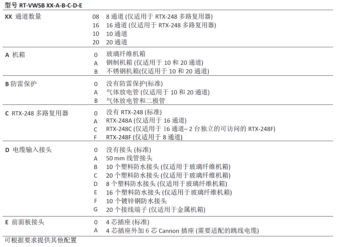 z6com尊龙凯时(中国游)官方网站