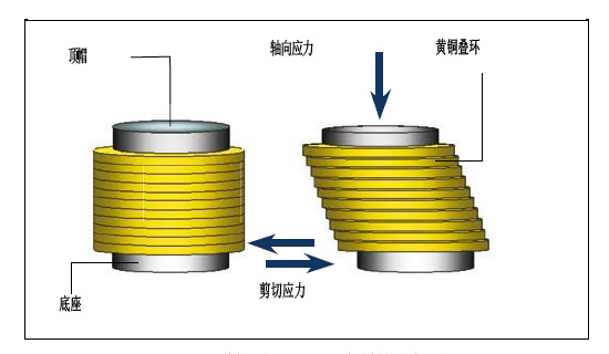 z6com尊龙凯时(中国游)官方网站