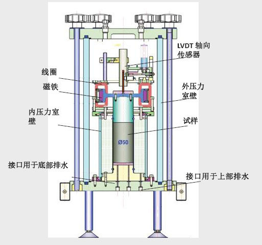 z6com尊龙凯时(中国游)官方网站