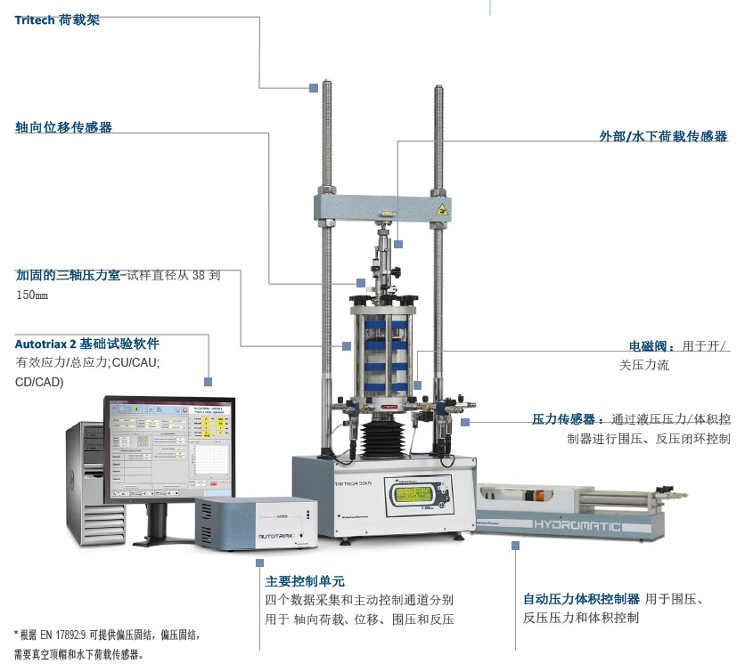 z6com尊龙凯时(中国游)官方网站