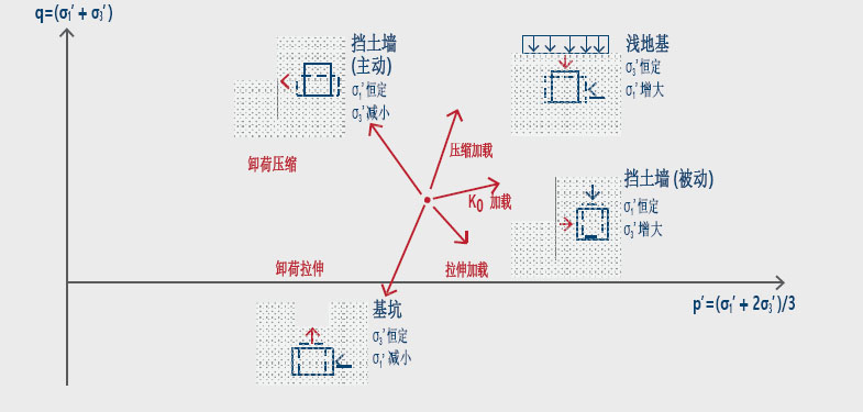 z6com尊龙凯时(中国游)官方网站