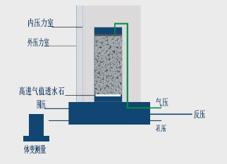 z6com尊龙凯时(中国游)官方网站