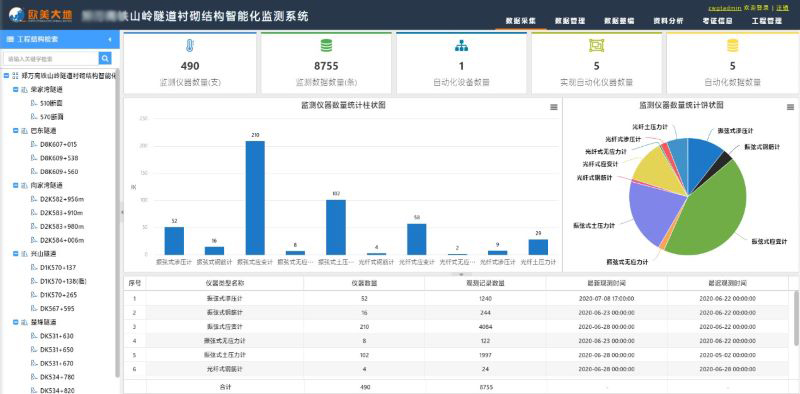 z6com尊龙凯时(中国游)官方网站