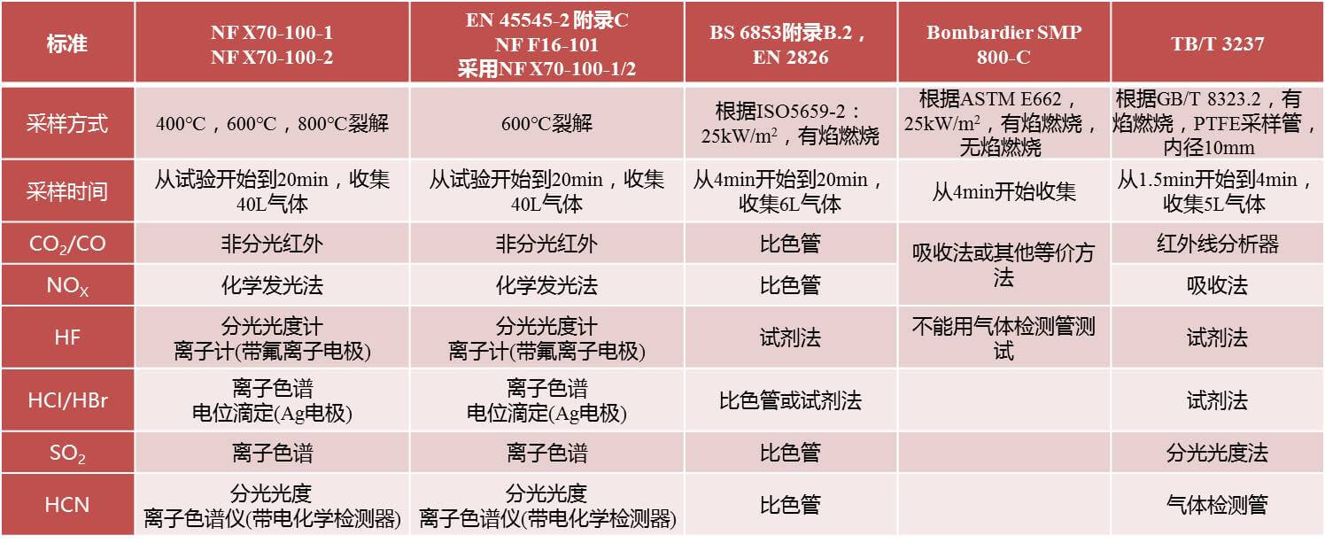 z6com尊龙凯时(中国游)官方网站