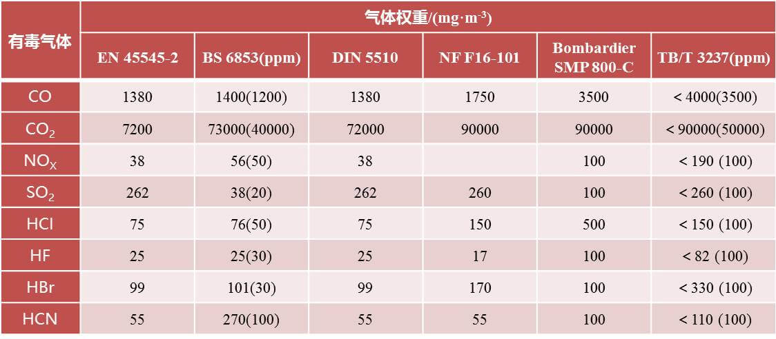 z6com尊龙凯时(中国游)官方网站