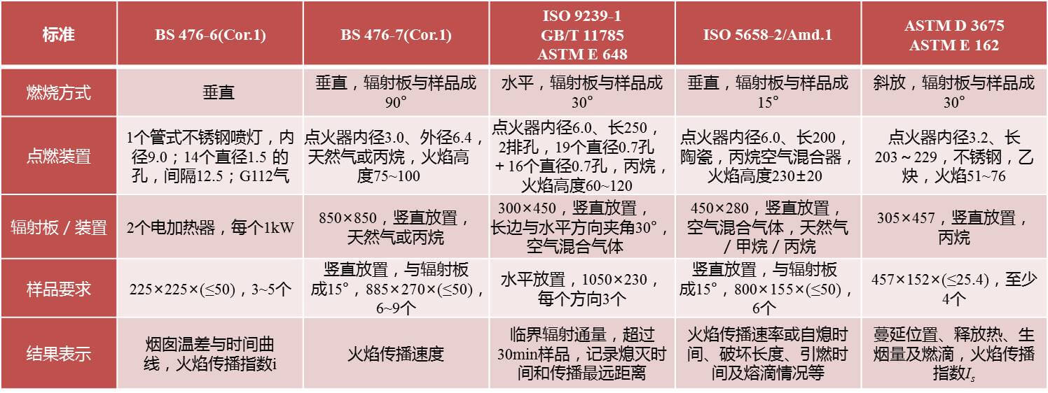 z6com尊龙凯时(中国游)官方网站