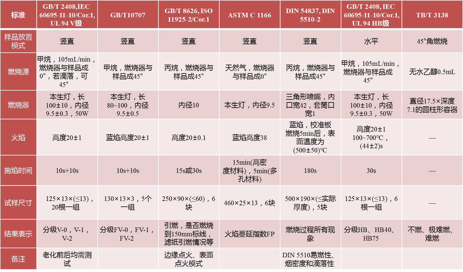 z6com尊龙凯时(中国游)官方网站