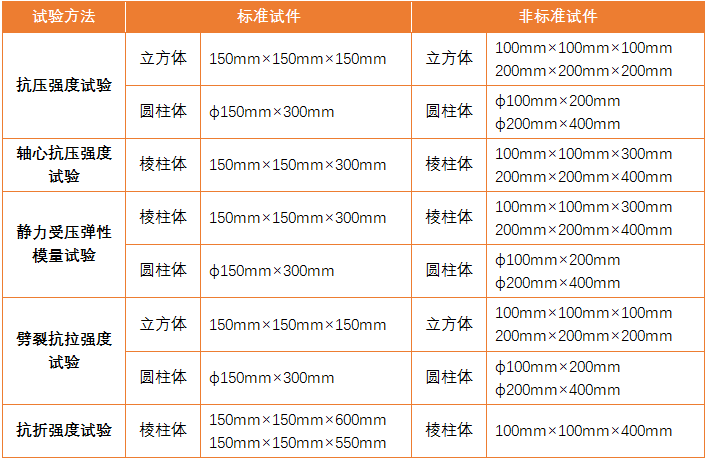 z6com尊龙凯时(中国游)官方网站