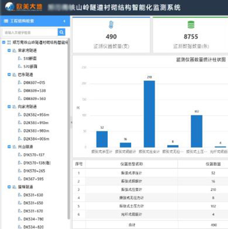 z6com尊龙凯时(中国游)官方网站