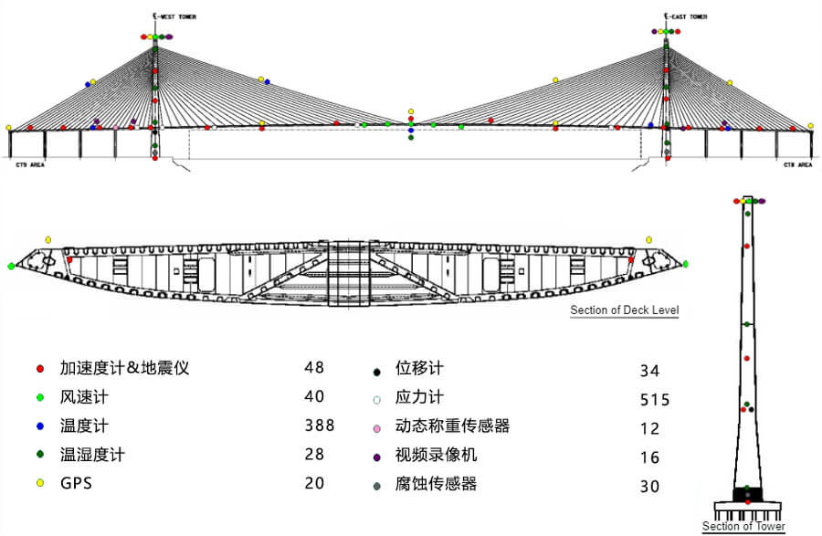 z6com尊龙凯时(中国游)官方网站