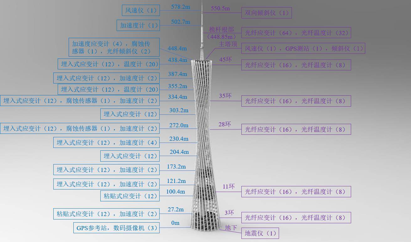 z6com尊龙凯时(中国游)官方网站