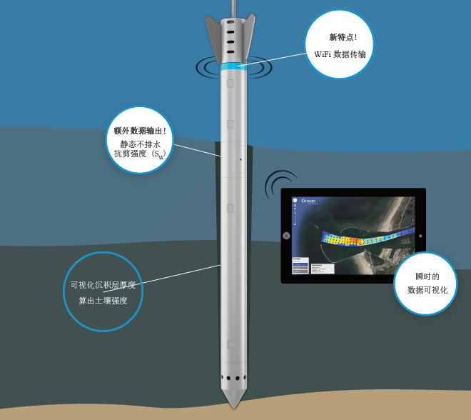 z6com尊龙凯时(中国游)官方网站