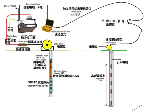 z6com尊龙凯时(中国游)官方网站