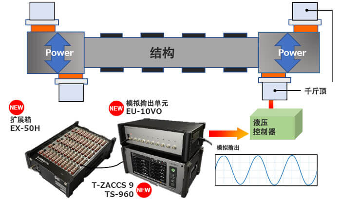 z6com尊龙凯时(中国游)官方网站