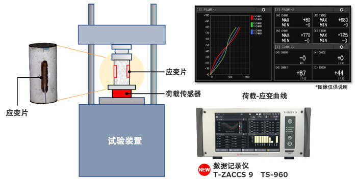 z6com尊龙凯时(中国游)官方网站