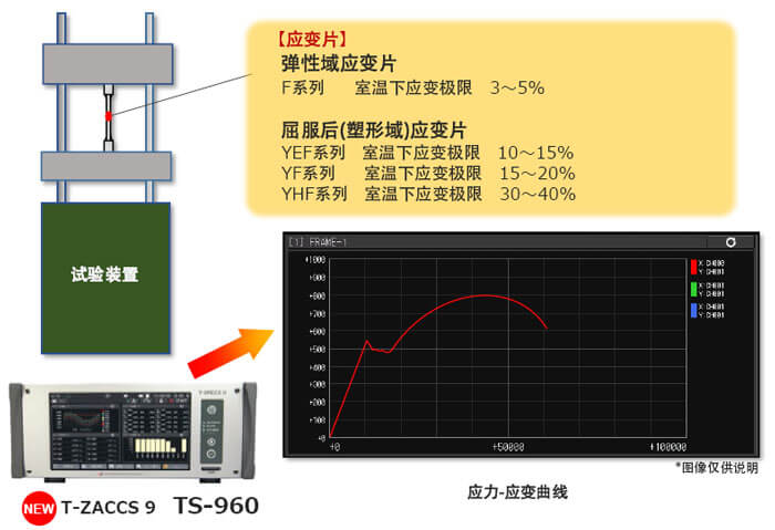 z6com尊龙凯时(中国游)官方网站