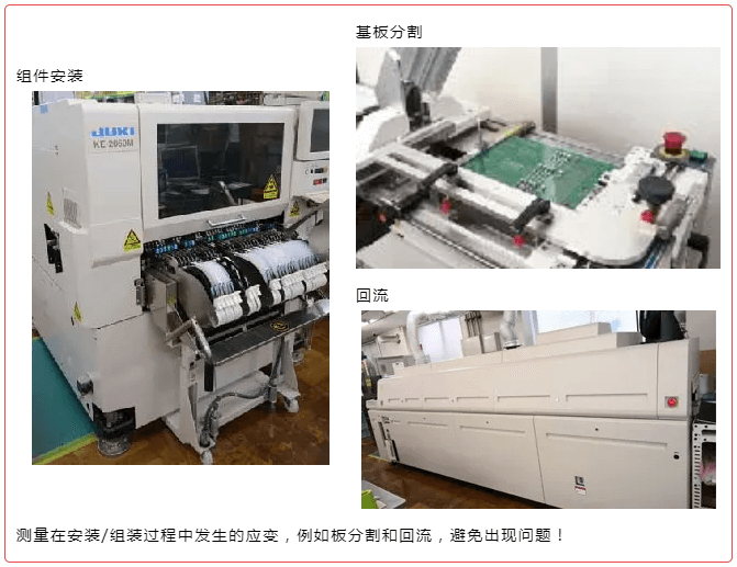 z6com尊龙凯时(中国游)官方网站