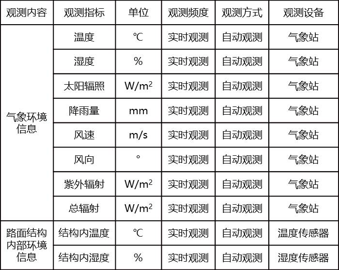 z6com尊龙凯时(中国游)官方网站