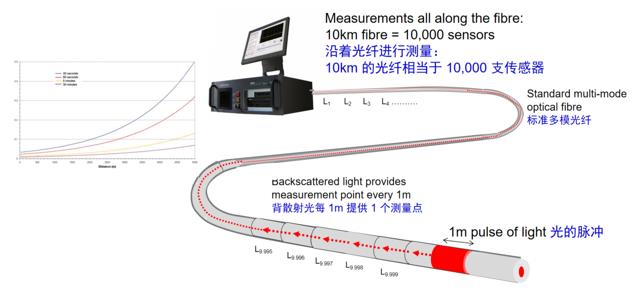 z6com尊龙凯时(中国游)官方网站