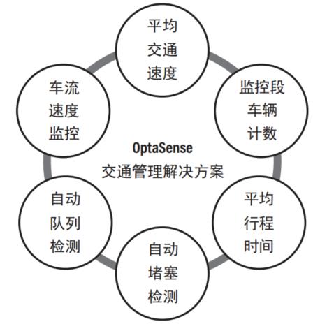 z6com尊龙凯时(中国游)官方网站