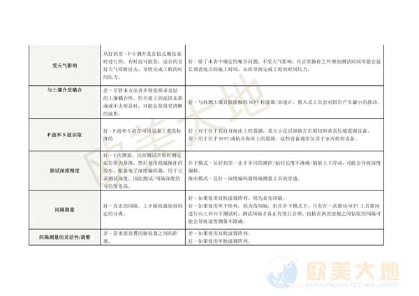 z6com尊龙凯时(中国游)官方网站