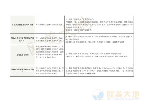 z6com尊龙凯时(中国游)官方网站