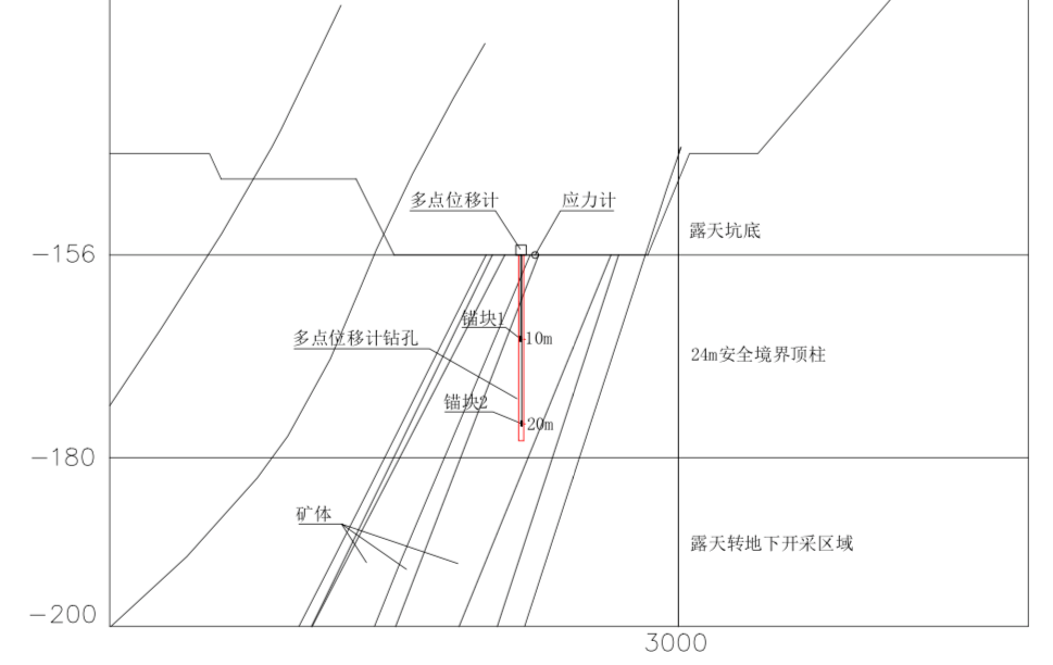 z6com尊龙凯时(中国游)官方网站