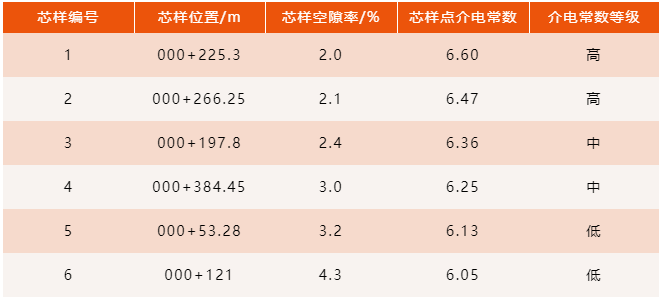 z6com尊龙凯时(中国游)官方网站