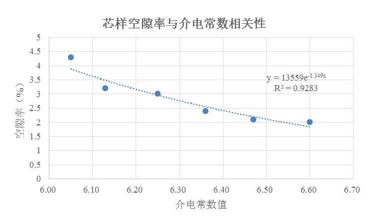 z6com尊龙凯时(中国游)官方网站