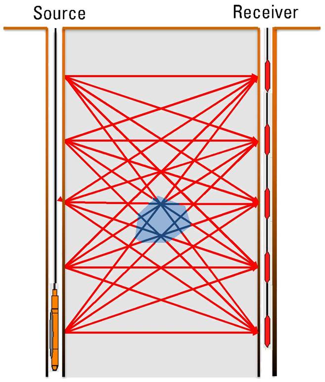 z6com尊龙凯时(中国游)官方网站