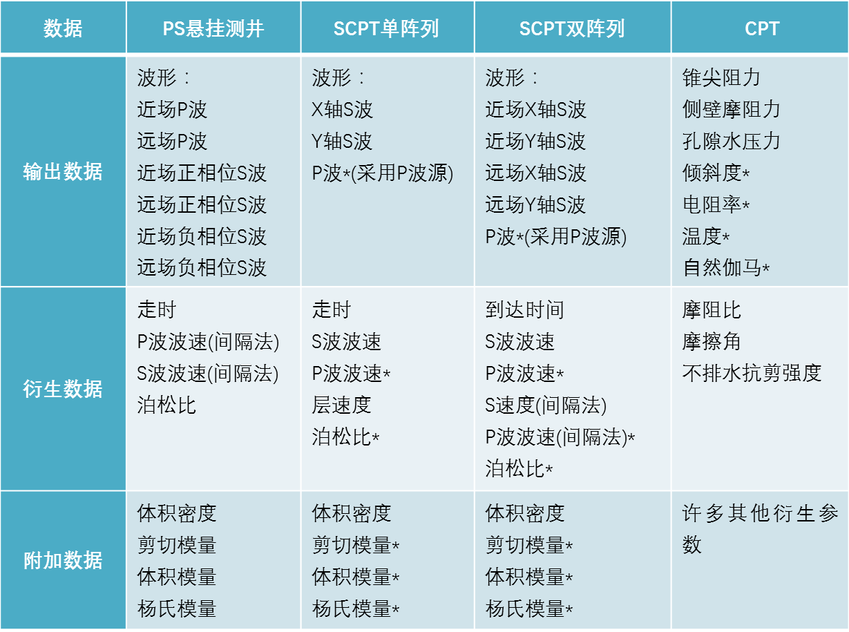 z6com尊龙凯时(中国游)官方网站