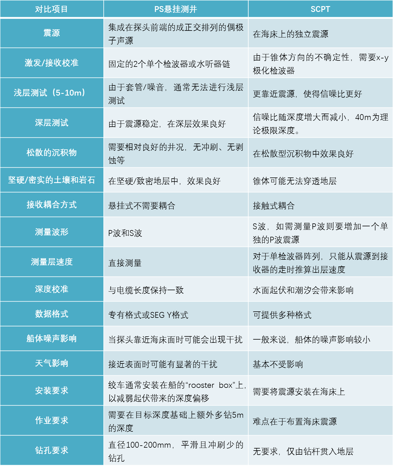 z6com尊龙凯时(中国游)官方网站