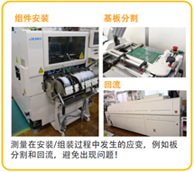 z6com尊龙凯时(中国游)官方网站