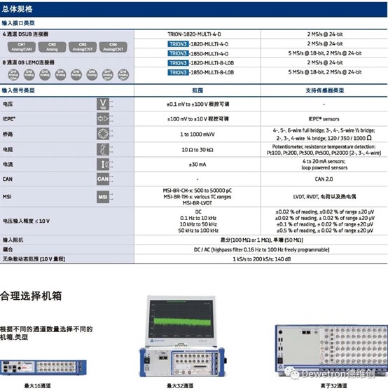 z6com尊龙凯时(中国游)官方网站