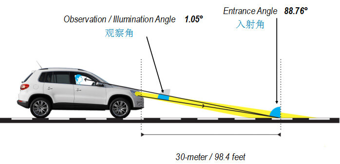 z6com尊龙凯时(中国游)官方网站