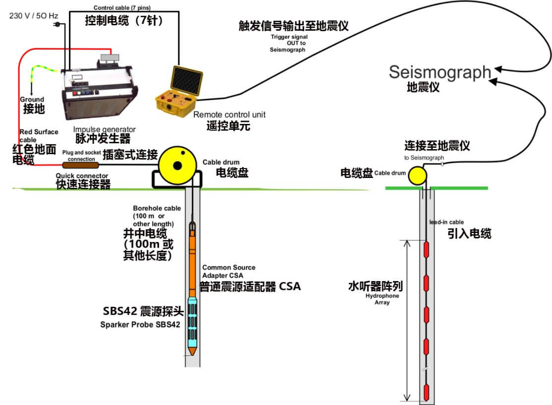 z6com尊龙凯时(中国游)官方网站